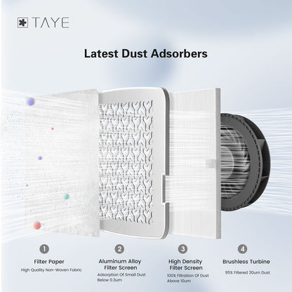 TAYE Dust Collector for Nail Salon for Nail Art